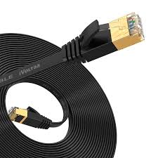 Shielded Cables